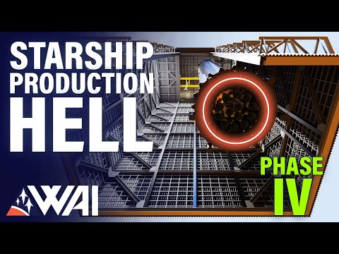 SpaceX Reveals Starship Factory For Mass Production!