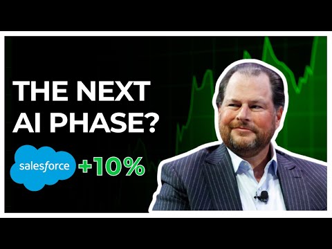 Salesforce (CRM) Stock - Is There More Upside Left In CRM Shares??