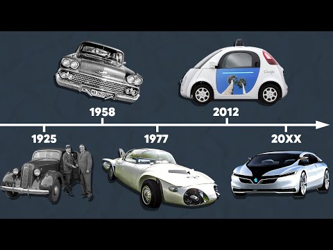 100 Years of Autonomous Vehicles: A Journey through History and Technology