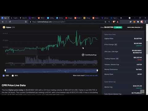 What affects crypto Gainers &amp; Losers