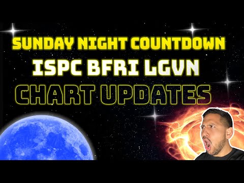 Chart Updates! | ISPC BFRI LGVN Stock Chart Technical Analysis and Price Predictions Update!